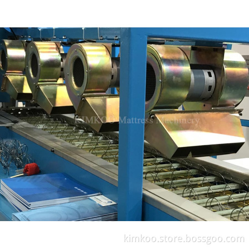 Double-Head Pocket Spring Machine